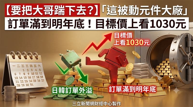 這大廠訂單滿到明年底　目標價至1030元