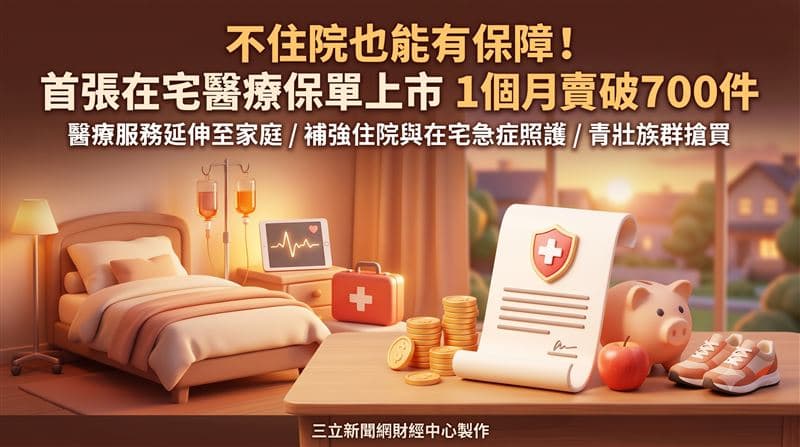 首張在宅醫療保單上市　1個月賣破700件！