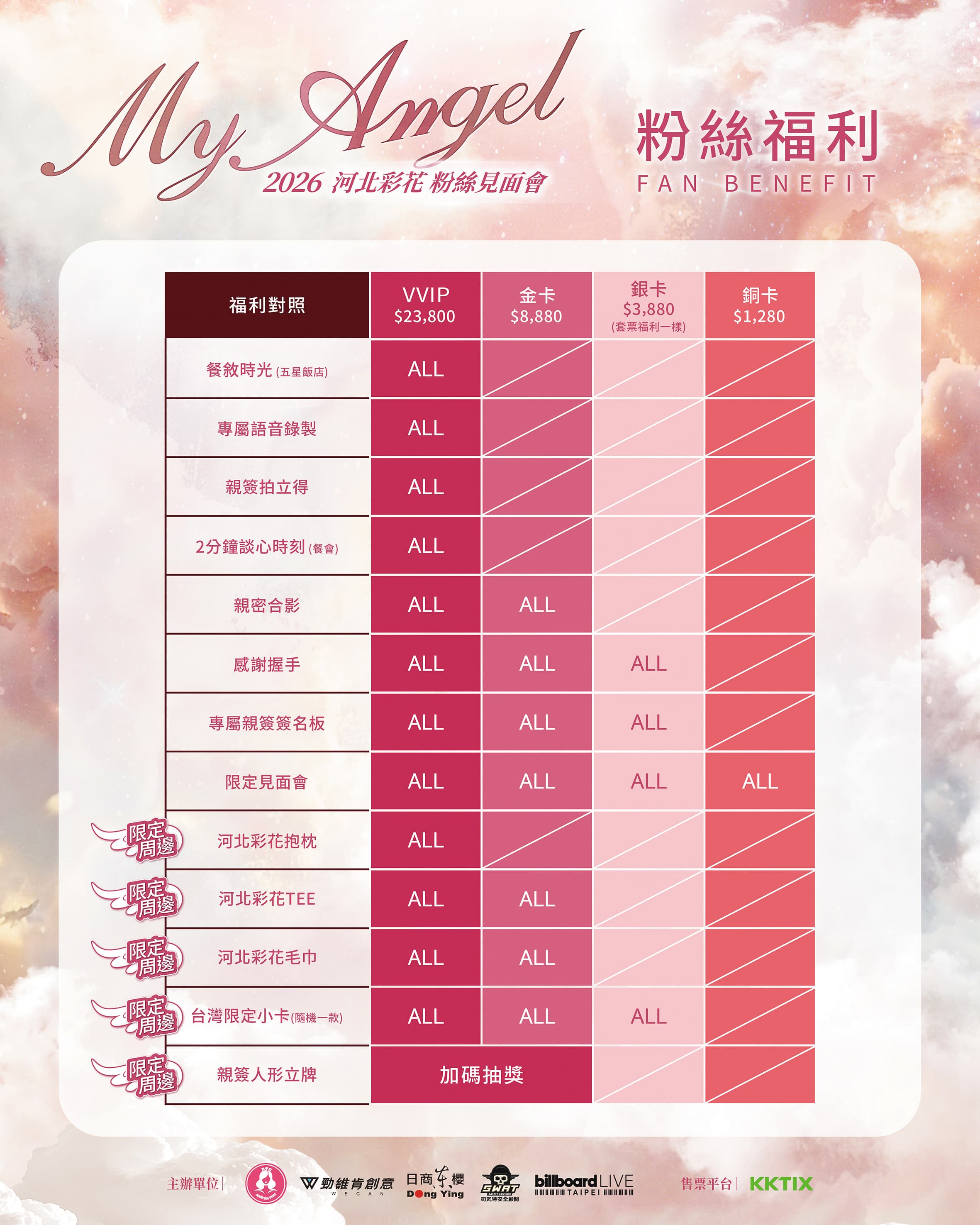 河北彩花辦見面會,台、日收費兩套標準,台灣最高票價2萬3,800元,是日本的兩倍。