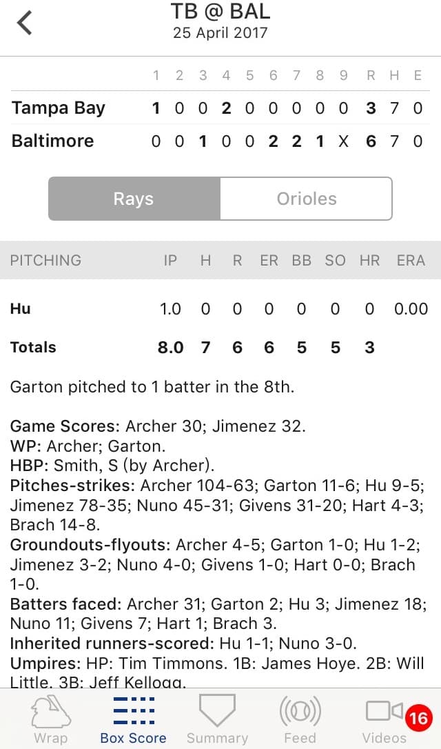 胡智為以9球解決掉三位打者,球速落在93-95英哩。(翻攝MLB官網)