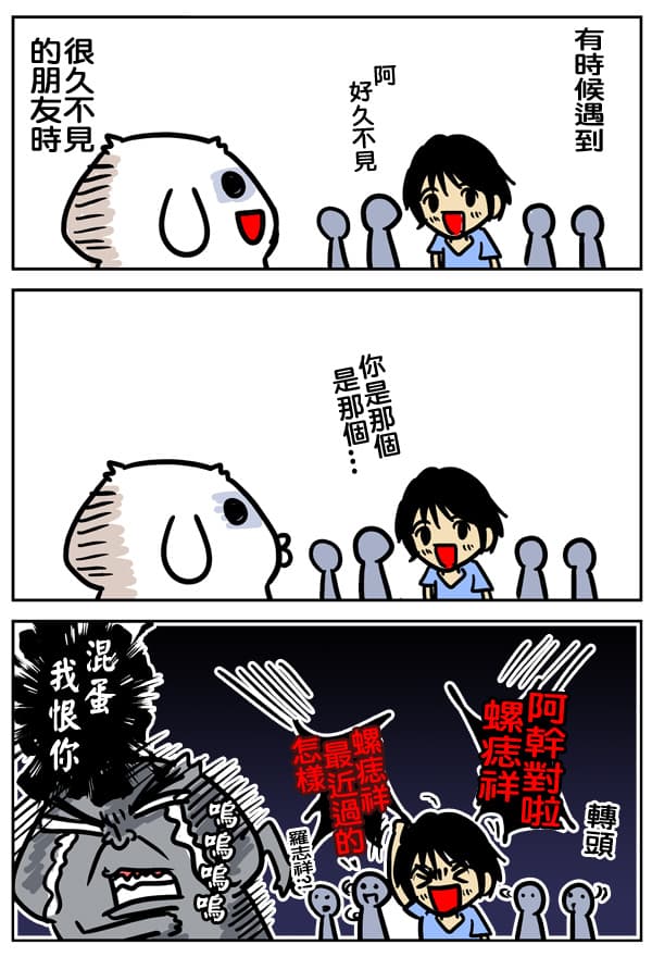 微疼以前的筆名叫做「螺痣祥」,還曾引來本尊粉絲抗議。(擷取自FB「我得了一種吃菜就會死的病-微疼」)