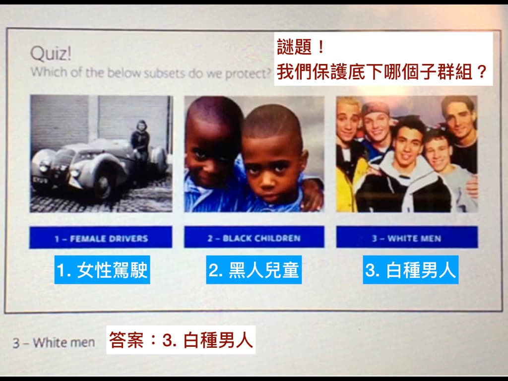 臉書內部訓練內容審查員的測驗,考驗受試者何者為應保護不受仇恨言論攻擊的群體。(取自ProPublica網站)