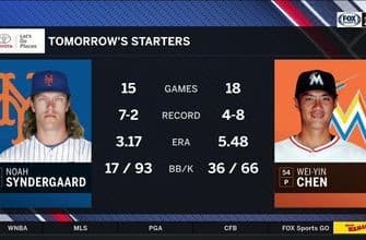 （翻攝自FOX Sports Network）