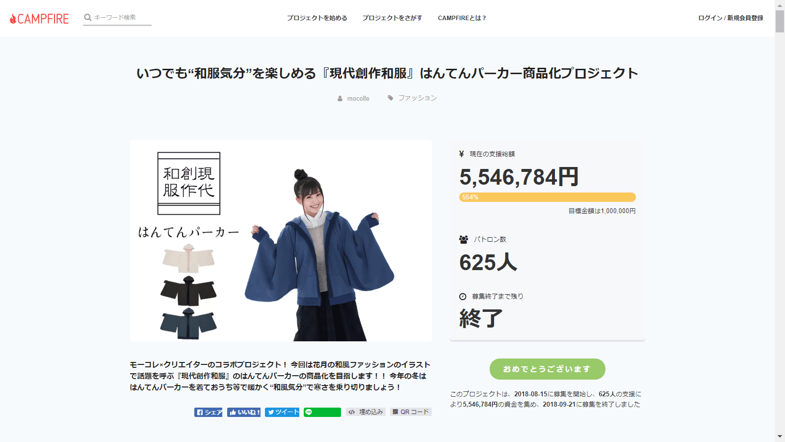 「袢纏帽套」共募得金額（超過5千萬日幣）是原定目標554％。（翻攝CAMPFIRE官方網站）