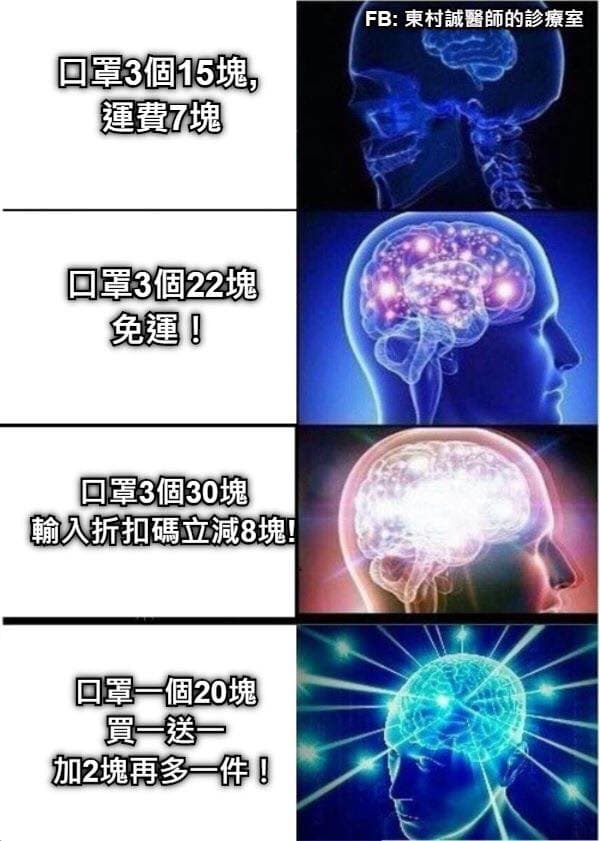 4個敘述方式,結果卻是一模一樣。(翻攝自東村誠醫師的診療室-Dr.吳承羲 臉書)