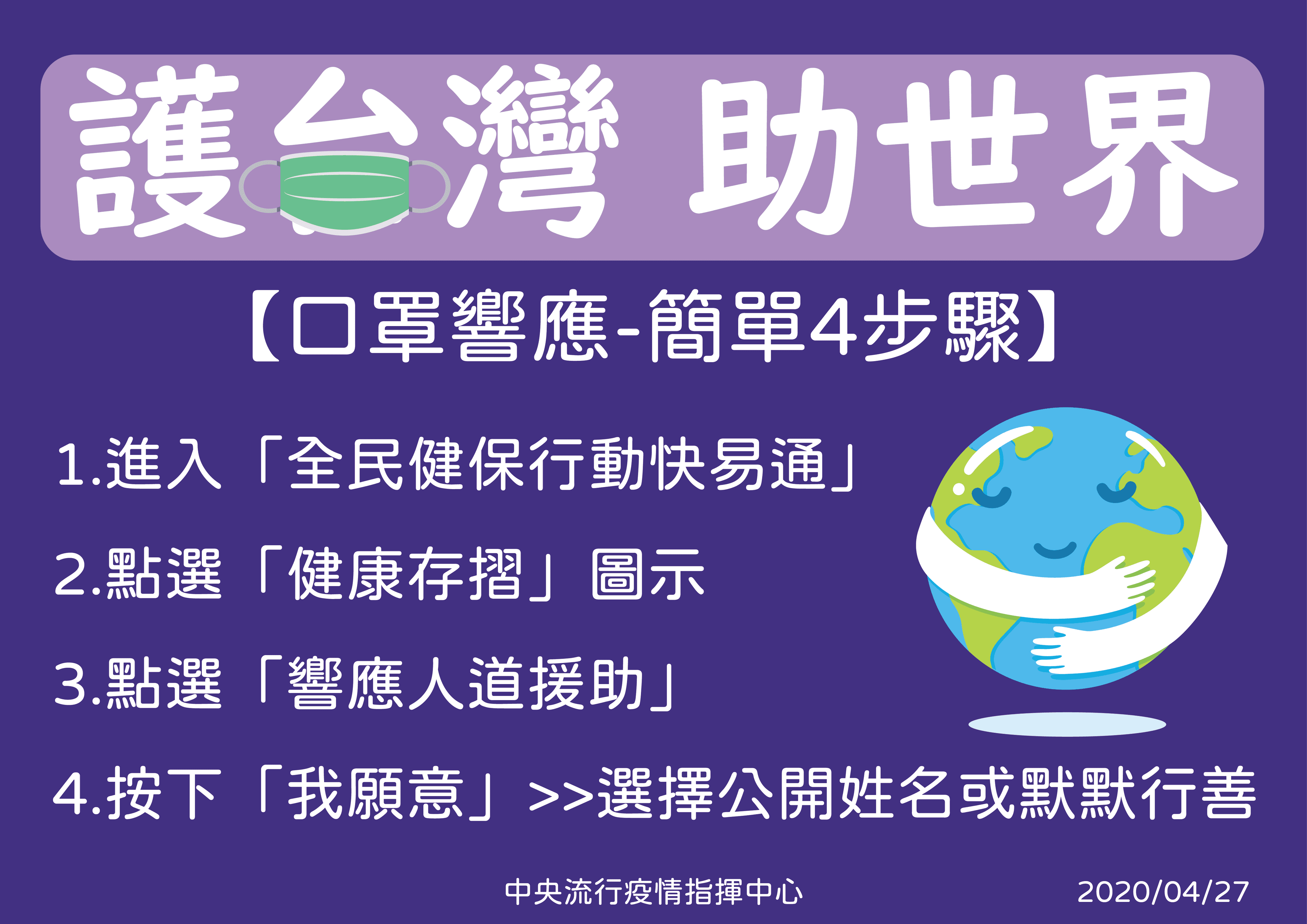 「護台灣、助世界」口罩四步驟。(中央流行疫情指揮中心提供)
