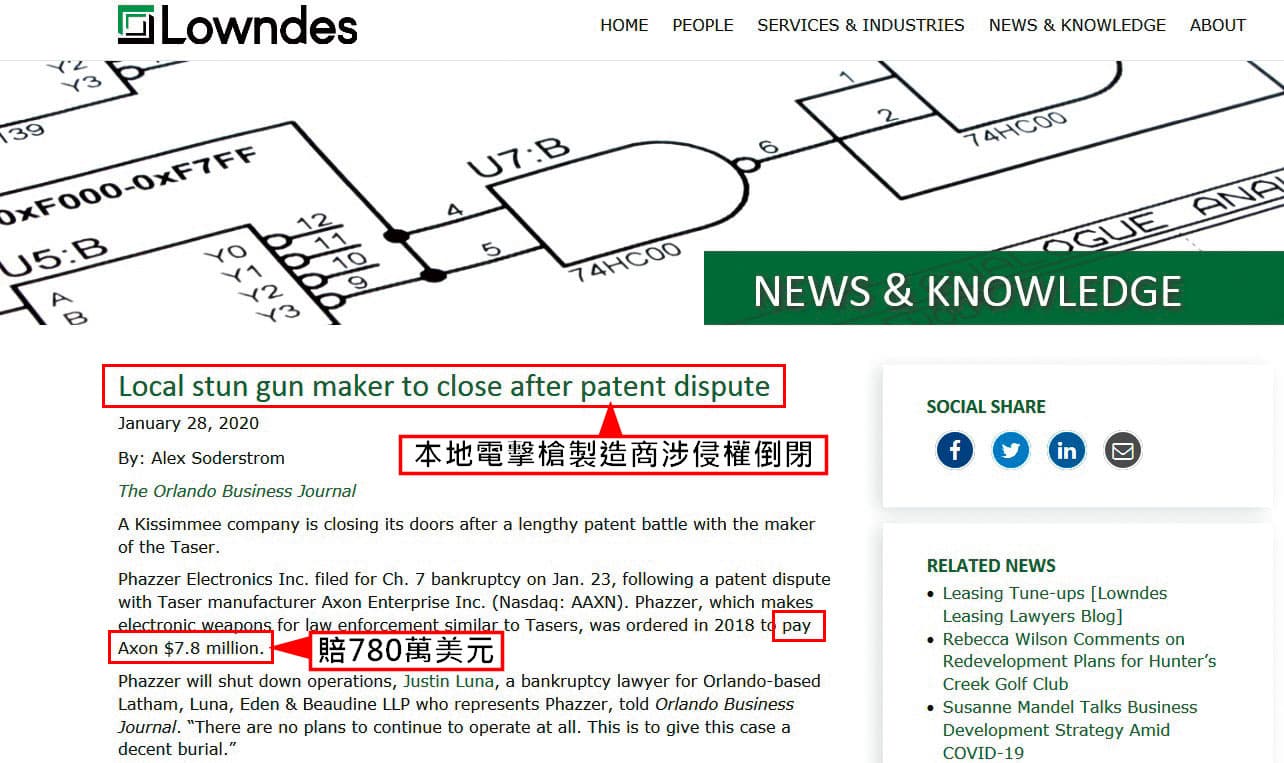 有爭議的電擊槍被認定侵權,代理商遭判賠780萬美元,宣告倒閉。(翻攝Lowndes官網)