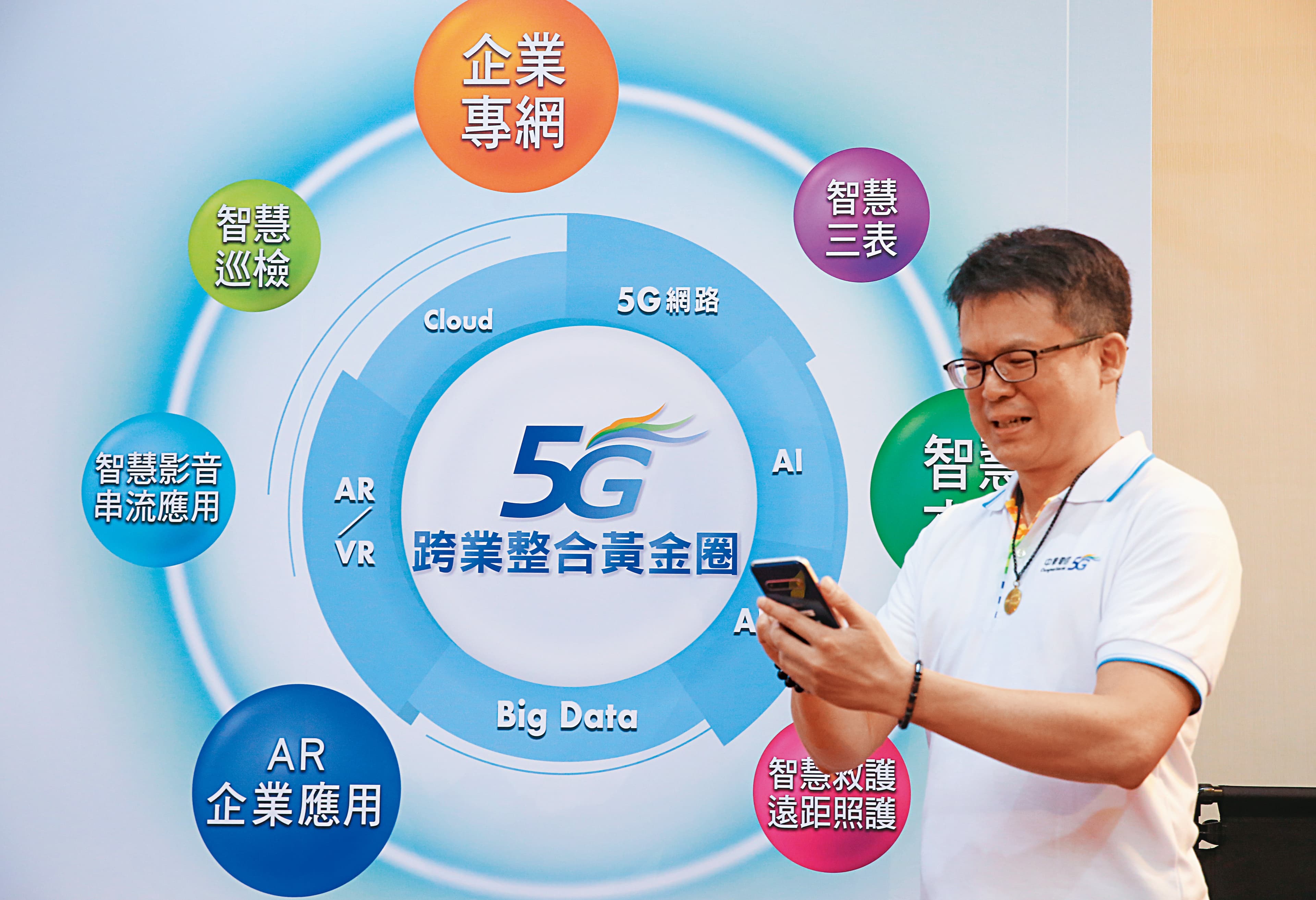 5G、AI、大數據等科技創新產業不受疫情影響,趨勢看好,是資金最佳去處。