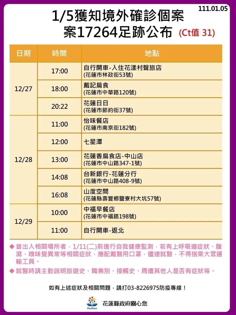 花蓮縣衛生局稍早公布相關足跡。(衛生局提供)