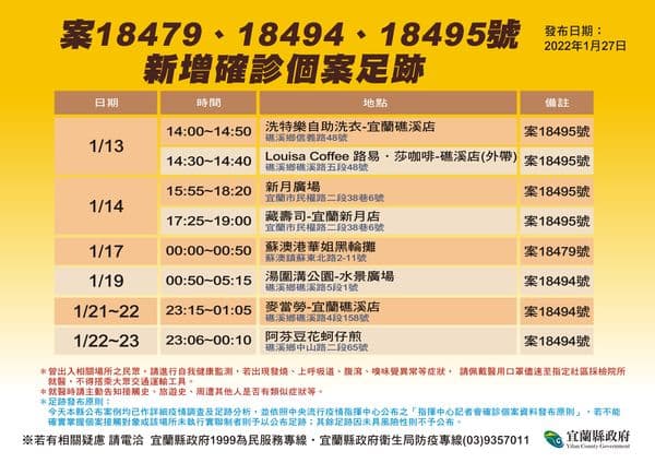 宜蘭縣公布確診者足跡。(宜蘭縣府提供)