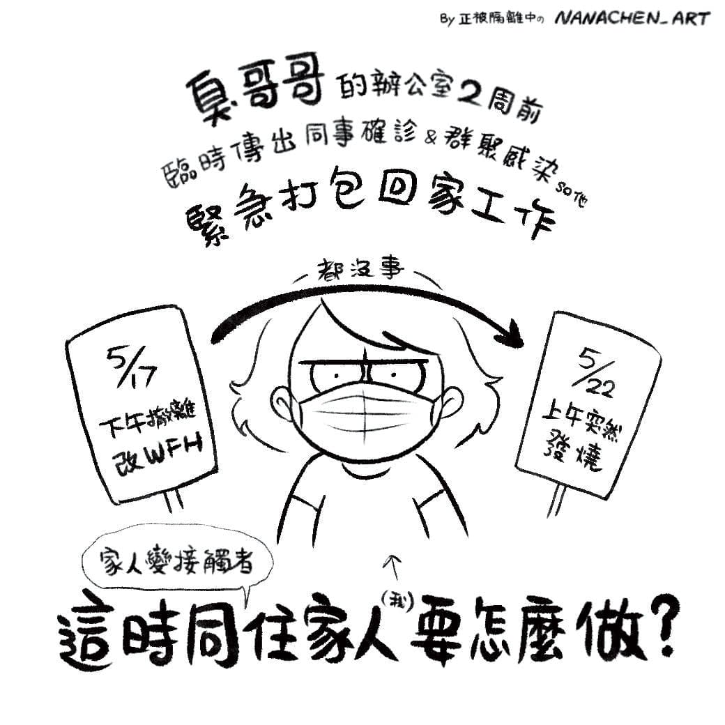 插畫家「柏蓉柏蓉」透過圖文日記分享照顧哥哥柏安的過程。(翻攝柏蓉柏蓉Nana Artworks臉書)
