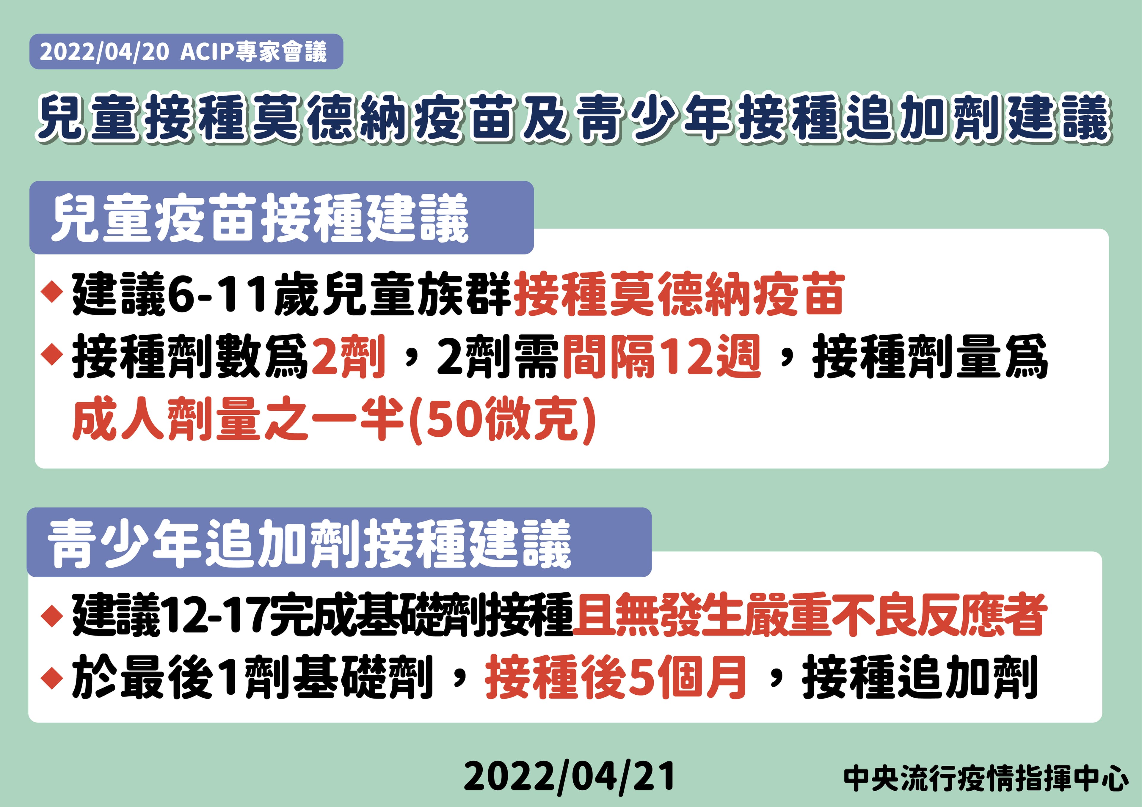 指揮中心說明,青少年施打疫苗措施。(指揮中心提供)