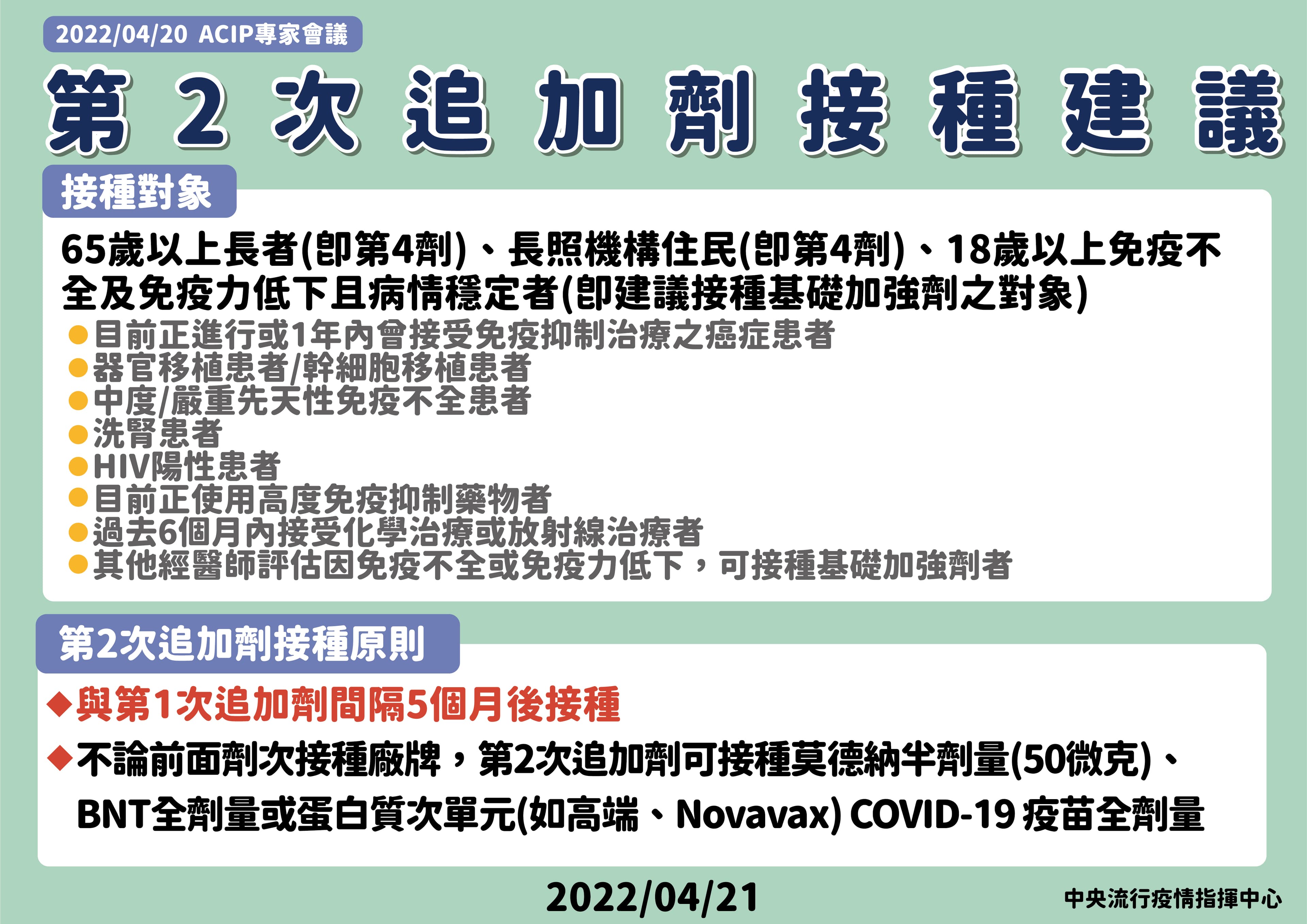 指揮中心說明,二次追加劑接種計畫。(指揮中心提供)