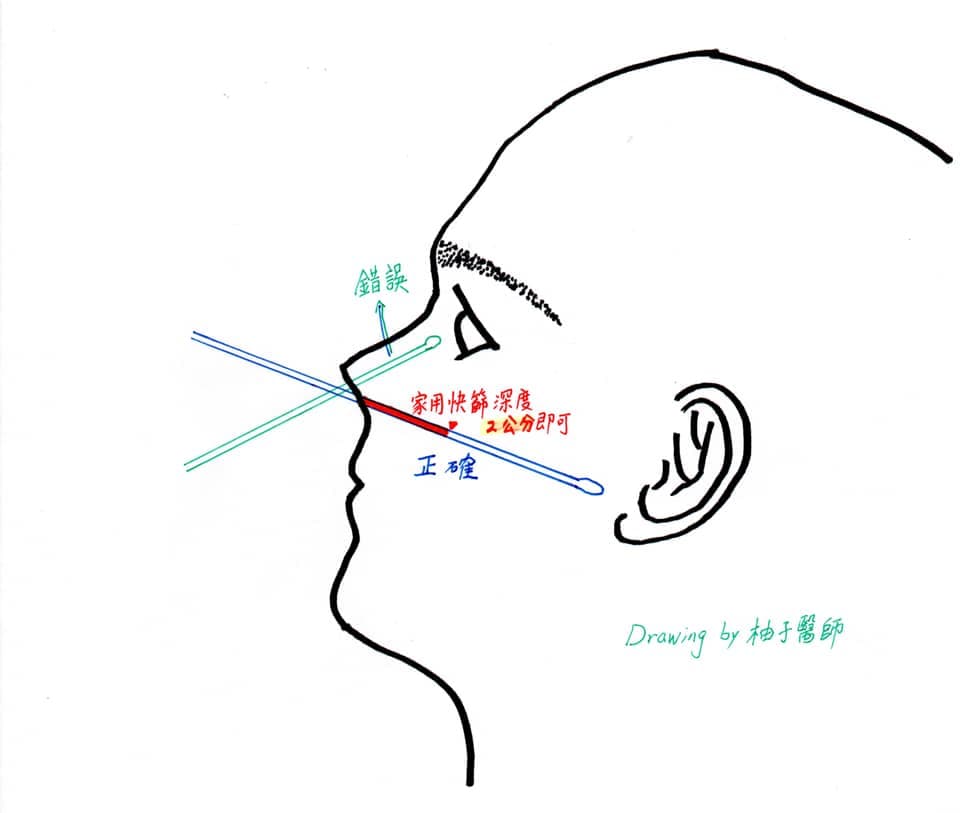 陳木榮醫師在臉書說明使用快篩方法。(翻攝自陳木榮醫師臉書)