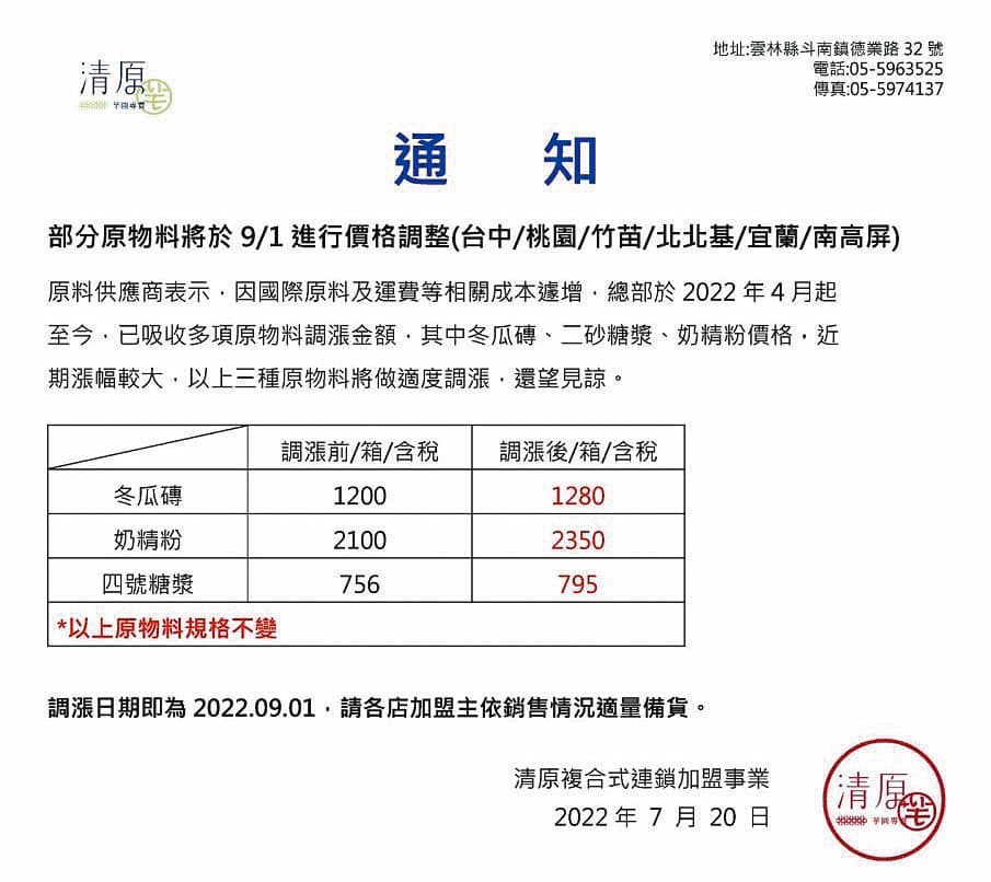 加盟主指控，總部幾乎每月都調漲原物料價格，讓他們苦不堪言。（讀者提供）