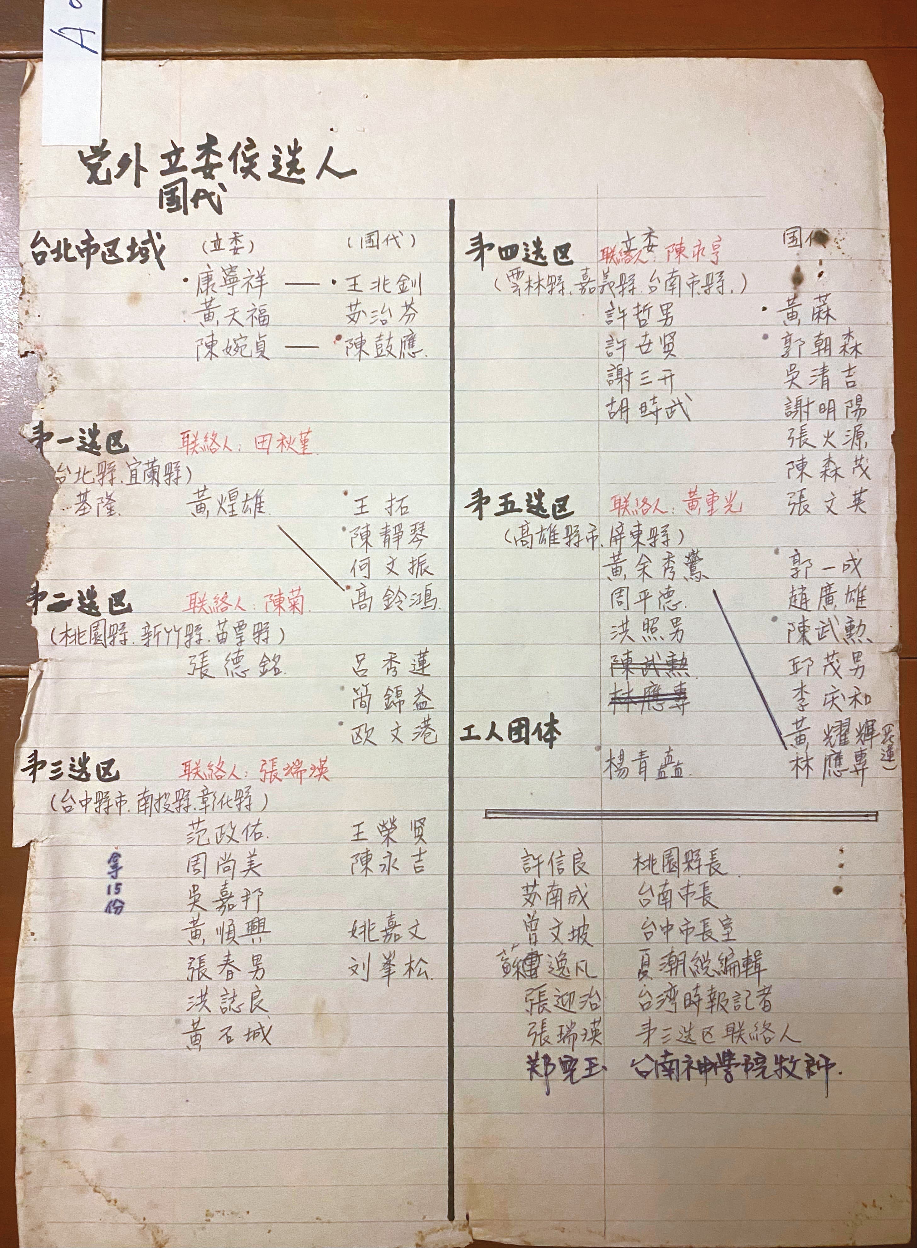 江鵬堅在來日無多時，將只有特務機關才能搜集到的幾箱施明德當年寫的或身邊擁有的大小資料送還，小到連康水木議員的停車繳費單都有。（施明德提供）