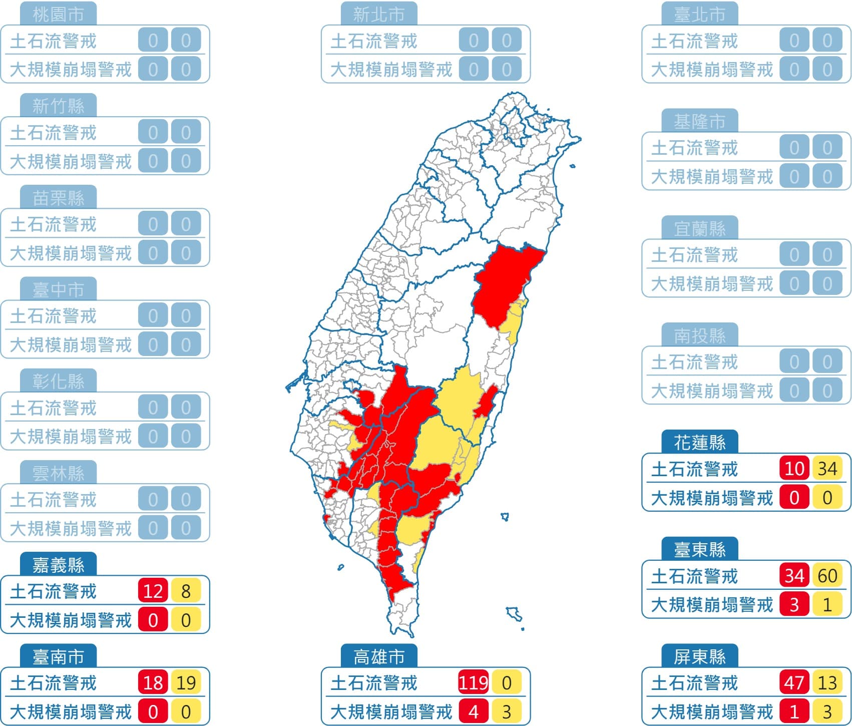 農業部更新土石流警戒相關事宜。（翻攝自農業部官網）