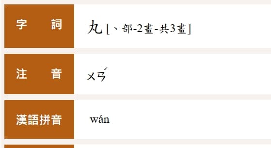 教育部辭典顯示的寫法確實是「那一點沒有凸出去」的版本。(翻攝《重編國語辭典修訂本》)