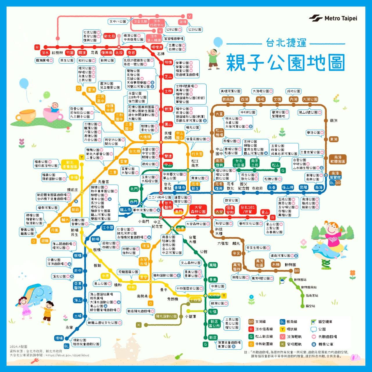 台北捷運公司整理捷運沿線親子公園地圖。(北捷提供)