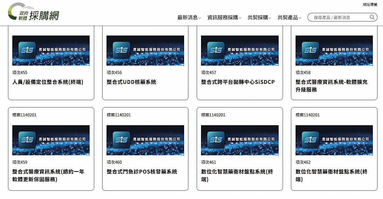 昱誠取得標案後,利用供契模式在政府採購網上列出數十項附加產品,提供準備上線的醫院進行後續採購。(翻攝政府採購網)