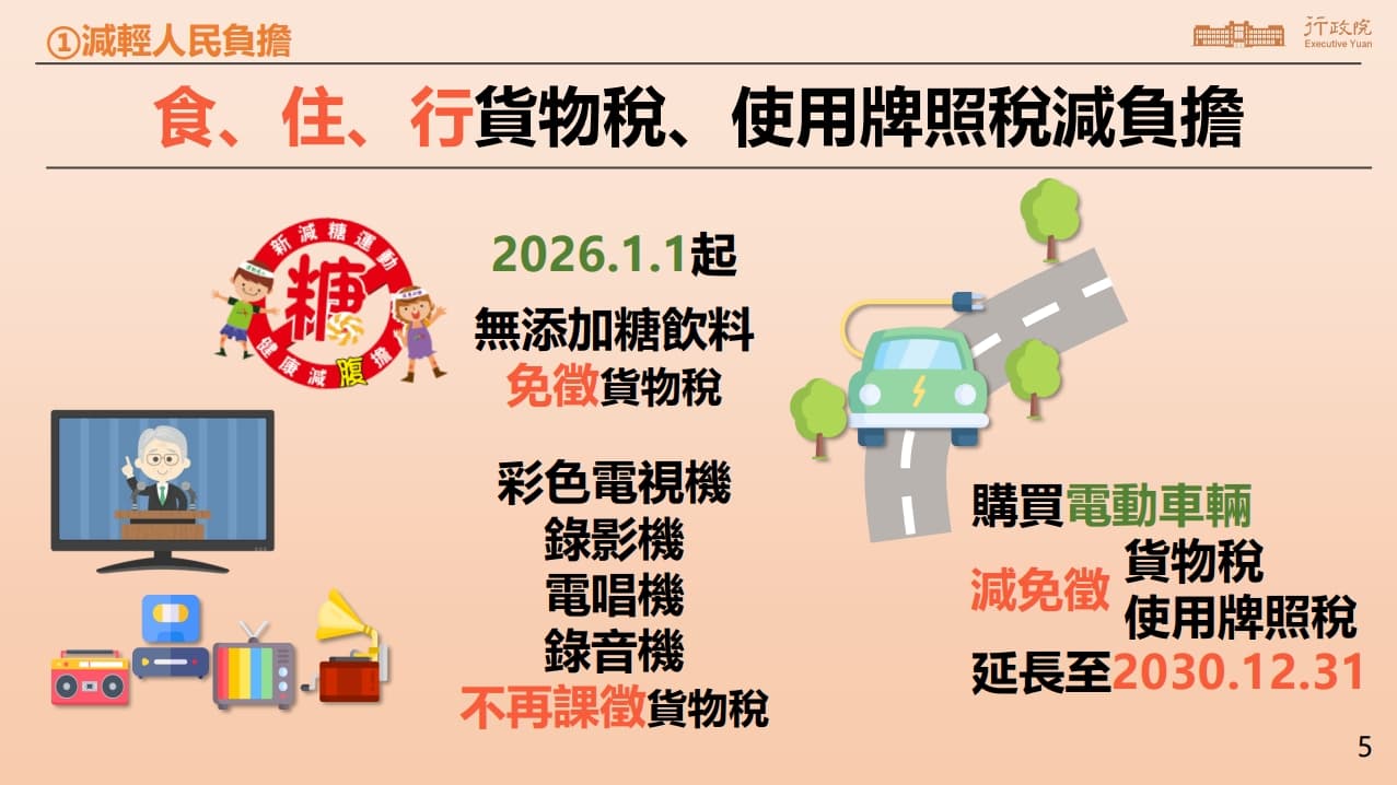 今年起部分商品免徵貨物稅。(行政院提供)