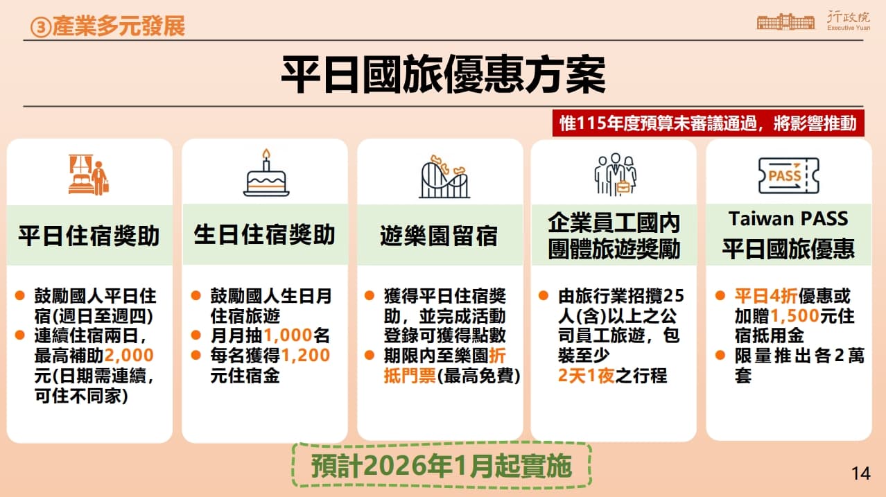 為了推動國旅將祭出平日優惠方案。(行政院提供)