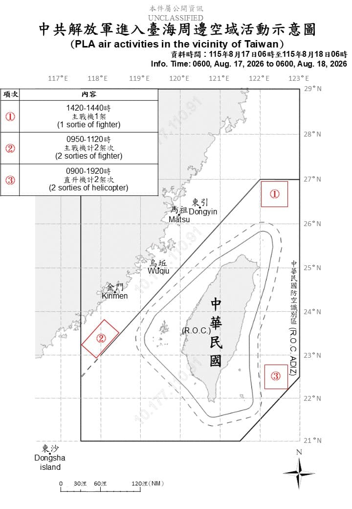 國防部今日上午公布「中共解放軍臺海周邊海、空域動態」。(國防部提供)