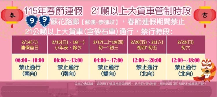 春節及228連假期間特定時段,台9線蘇花路廊將禁止載運危險物品車輛及21噸以上大貨車通行。(交通部提供)