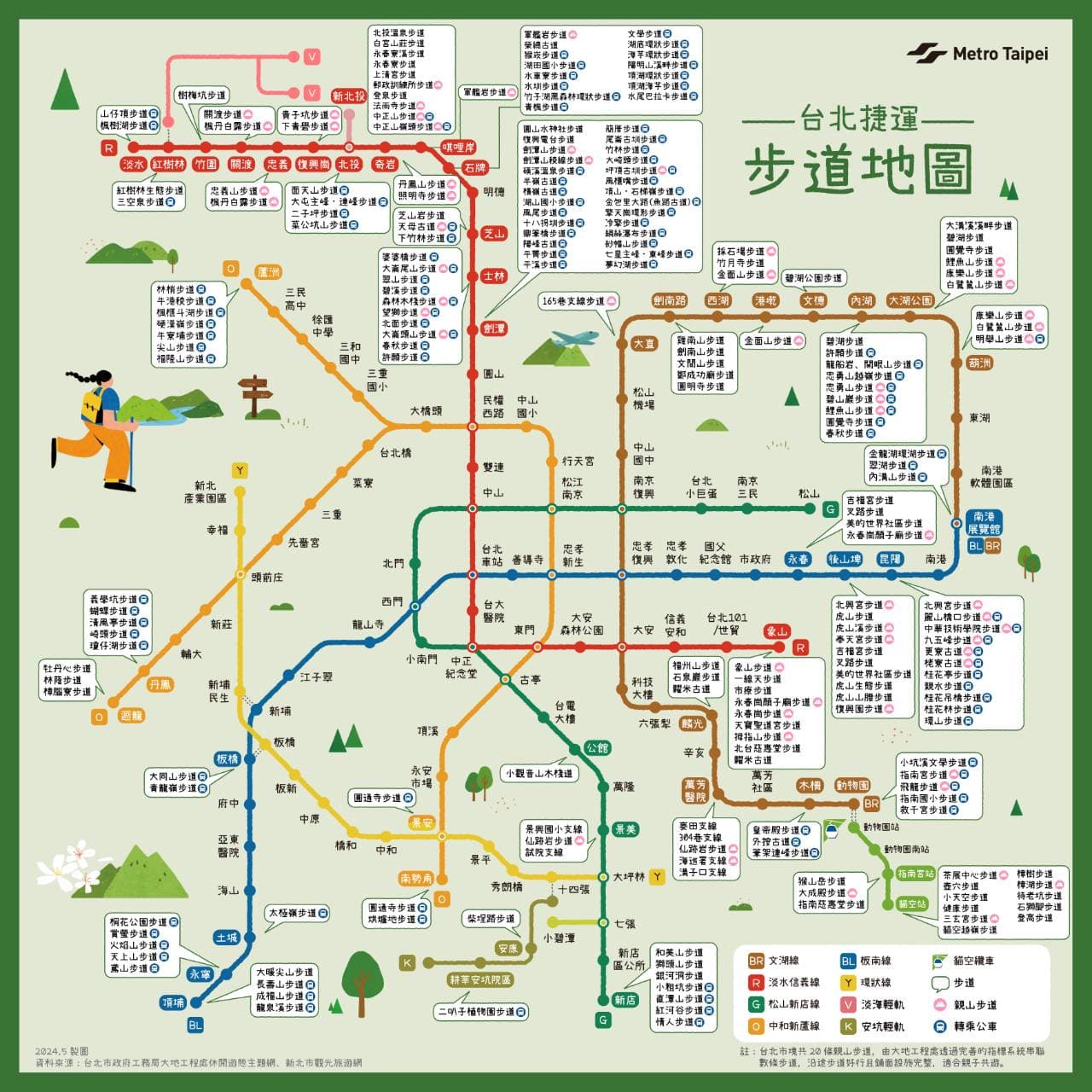 台北捷運公司整理捷運沿線的步道地圖。(北捷提供)