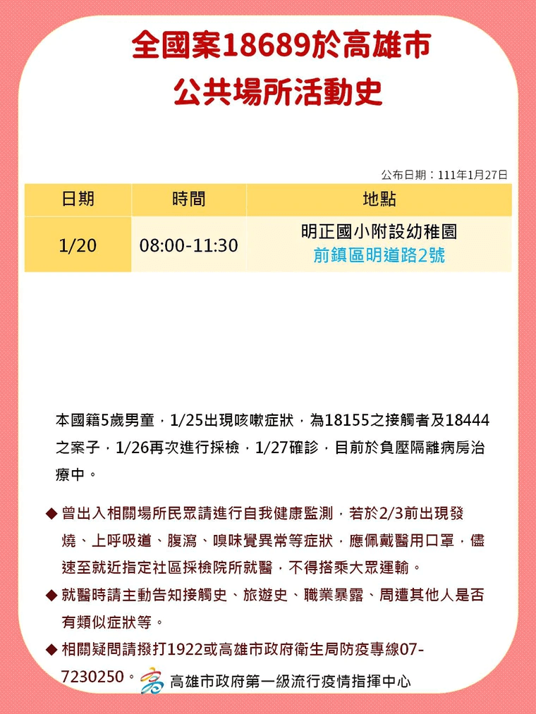 5歲男童(案18689)於20日曾前往明正國小附設幼稚園。(高雄市府提供)