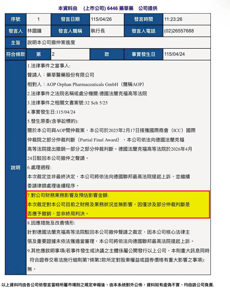為避免歐洲仲裁案件動搖股東信心,藥華藥4月發布重訊說明案件進度。(翻攝公開資訊觀測站)
